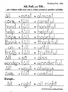 phonics codes