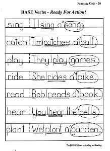 phonics framing codes