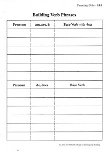 student framing codes