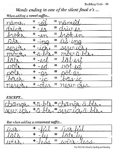 phonics building codes