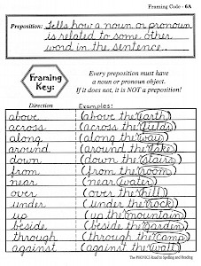 phonics framing codes