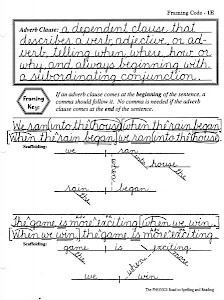 phonics framing codes