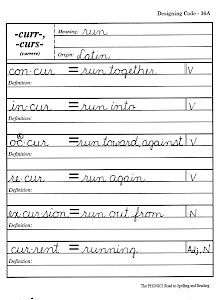 phonics spelling codes